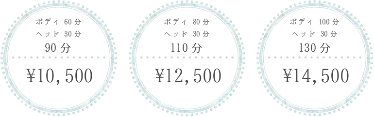 70分 90分
