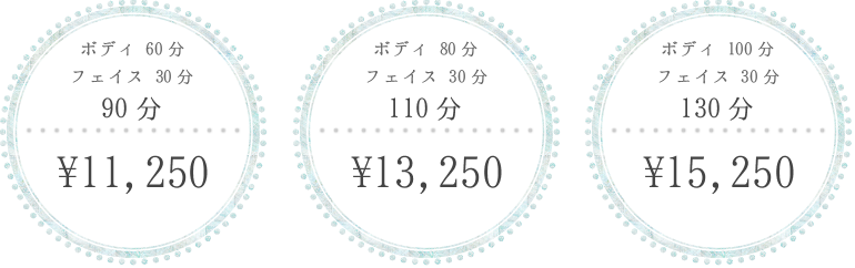 90分 110分