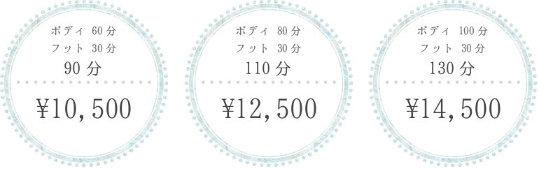 90分 110分