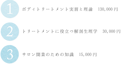 受講料